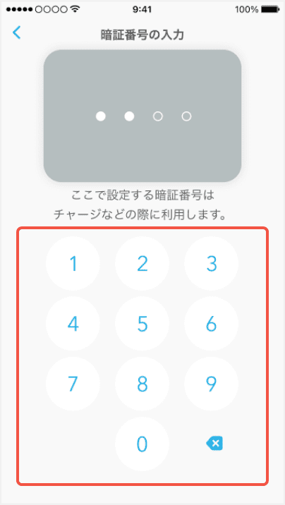 暗証番号の入力