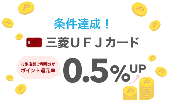 条件達成！ 三菱UFJカード ポイント還元率0.5％UP
