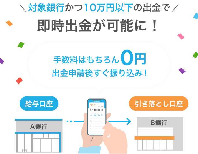 対象銀行かつ10万円以下の出金で即時出金が可能に! 手数料はもちろん0円 出金申請後すぐ振り込み!
